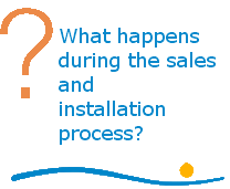 What Happens During The Installation Process