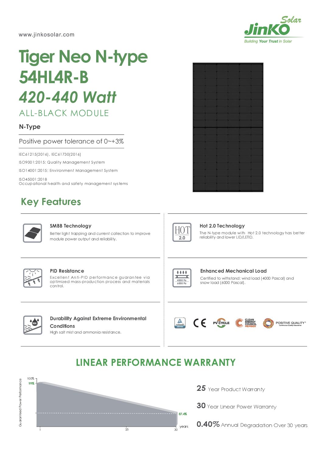 Cell Solar Panel Brochure